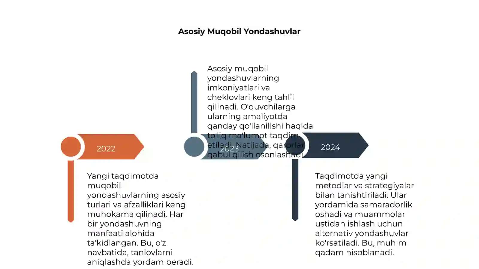 Yangi Taqdimot 4