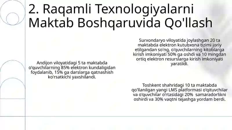 Raqamli Texnologiyalarning Maktab Boshqaruvidagi Imkoniyatlari 4