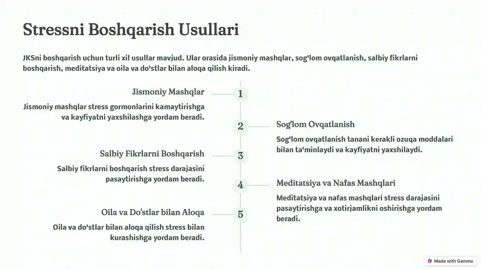 Jaroxatdan Keyingi Stressli Holat 4