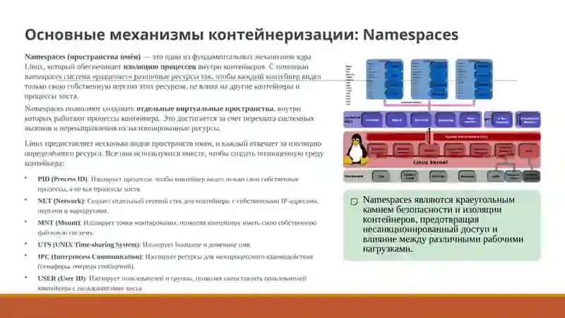 Механизмы контейнеризации: как работают контейнеры 4