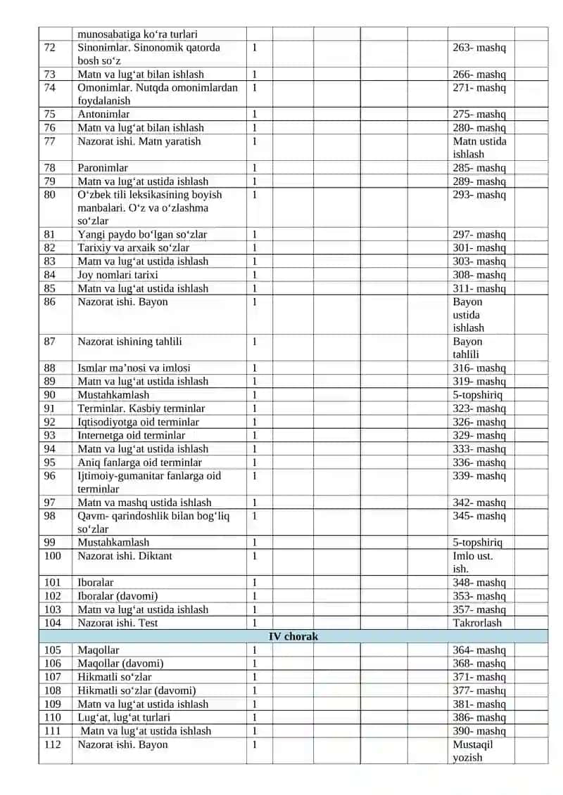 TASDIQLAYMAN 5-umumta’lim maktab direktori 4