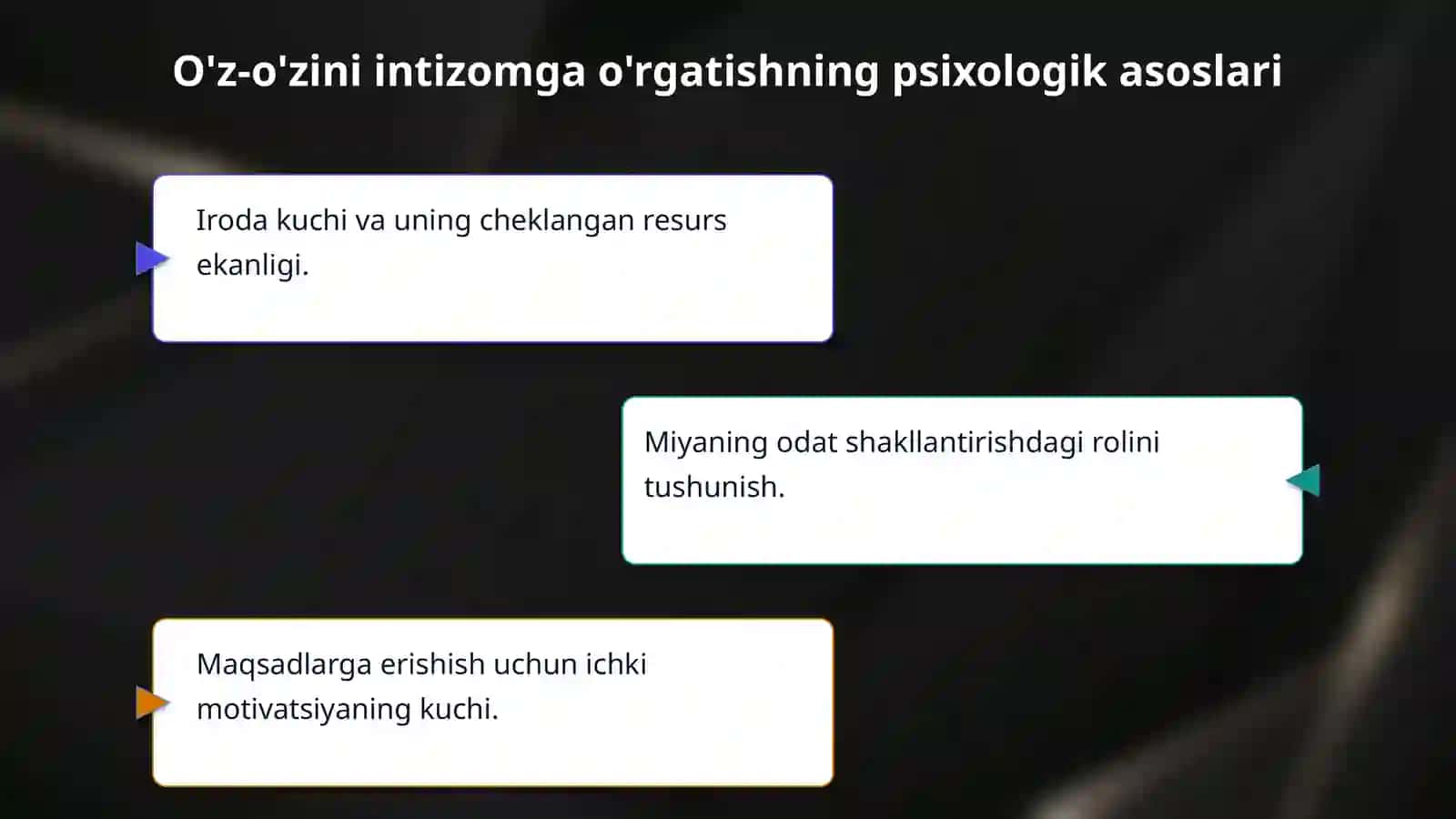 O'z-o'zini intizomga o'rgatish (Discipline) va kunlik odatlarni shakllantirish 4