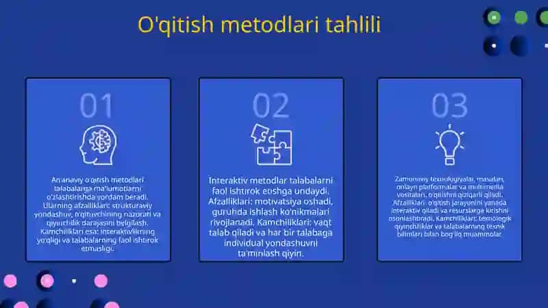 Ilg'or pedagogik texnologiyalar 4
