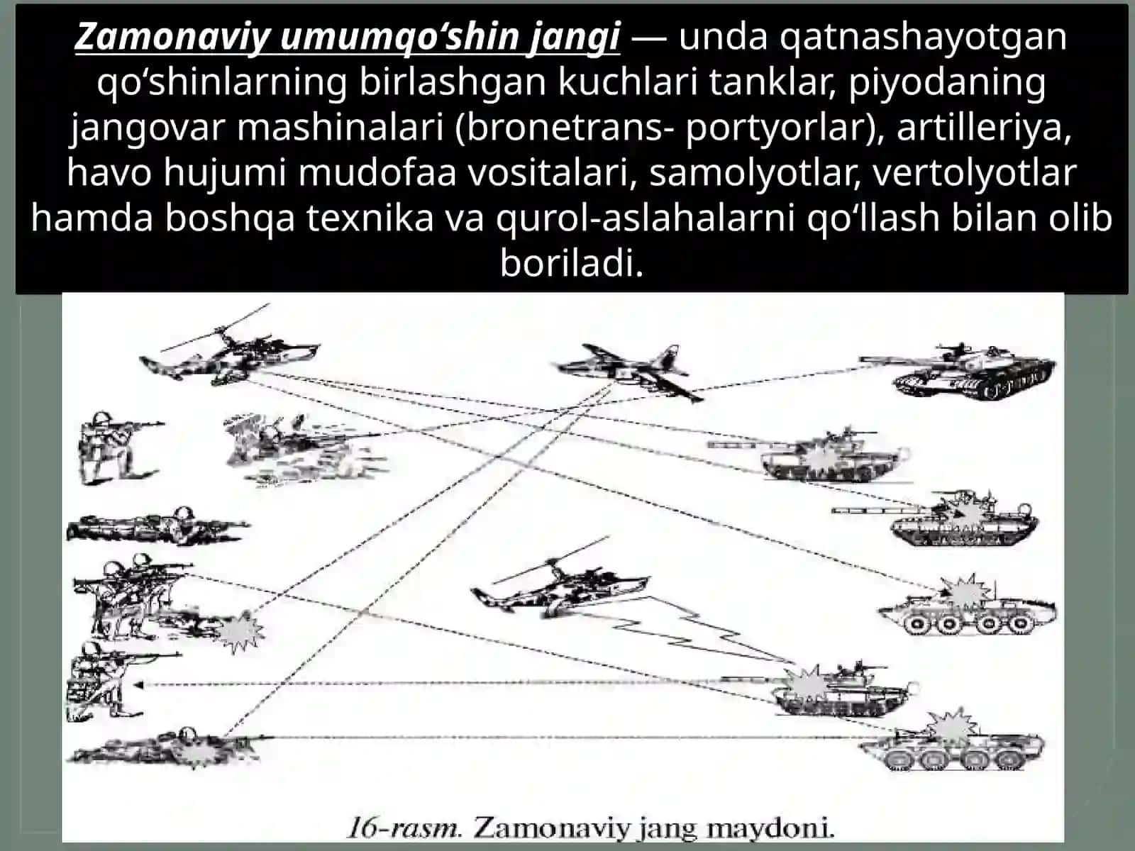 Jang haqida tushuncha va zamonaviy umumqo‘shin jangi - tavsifi, uning maqsadi 4