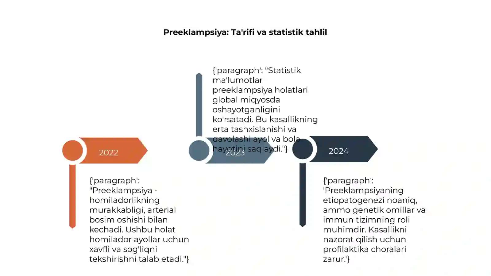 Homiladorlik davrida gipertenziv xolatlar 4