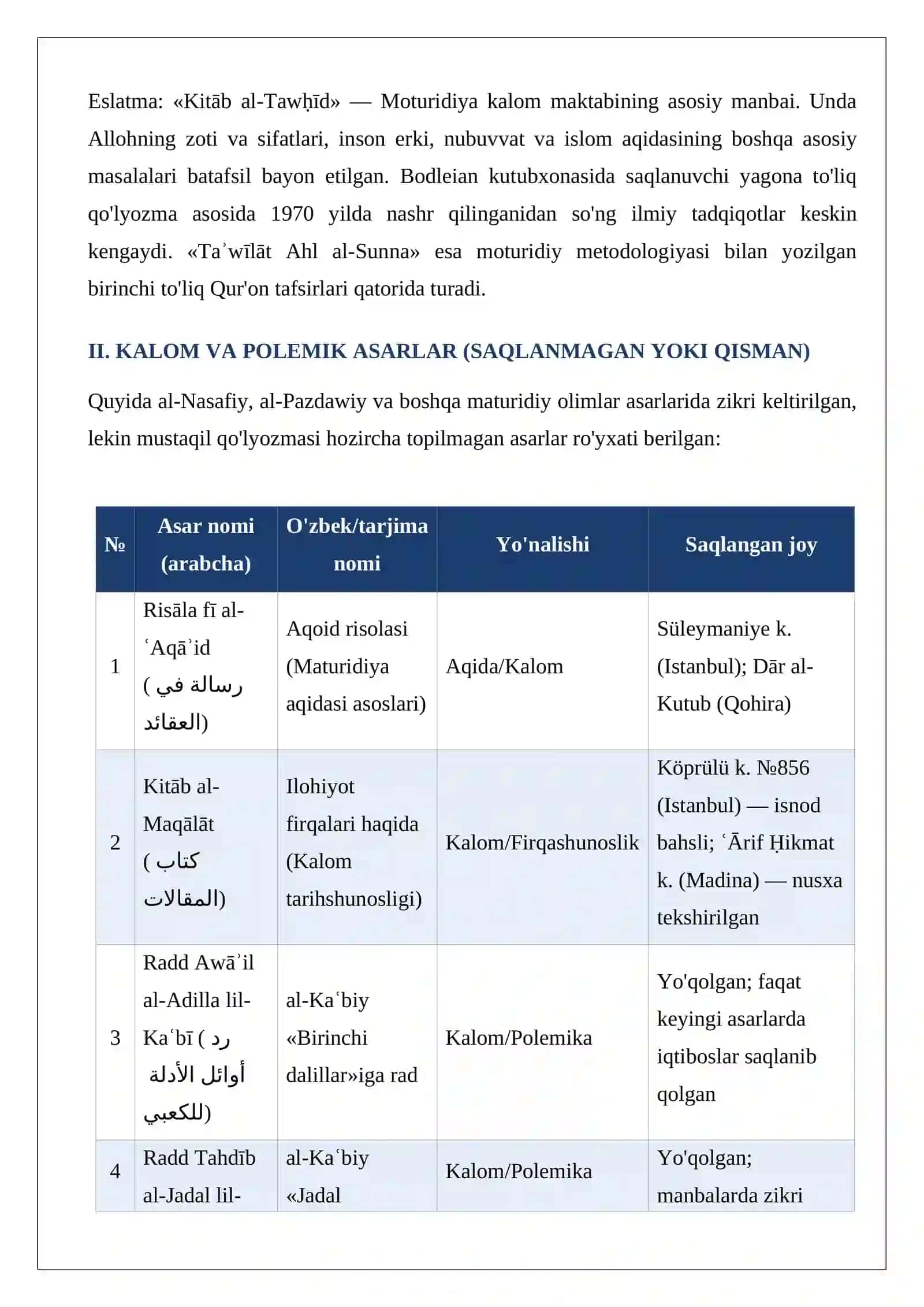 Abu Mansur al-Moturidiy (870-944) 4
