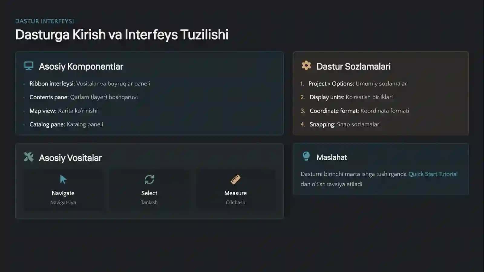 PROFESSIONAL O'QUV QO'LLANMASI 4