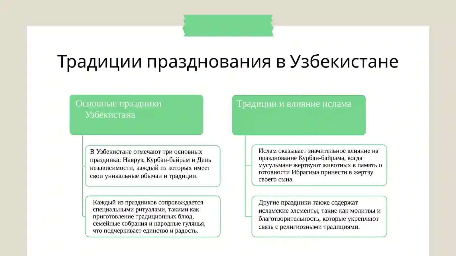 Россияда праздниклар 4