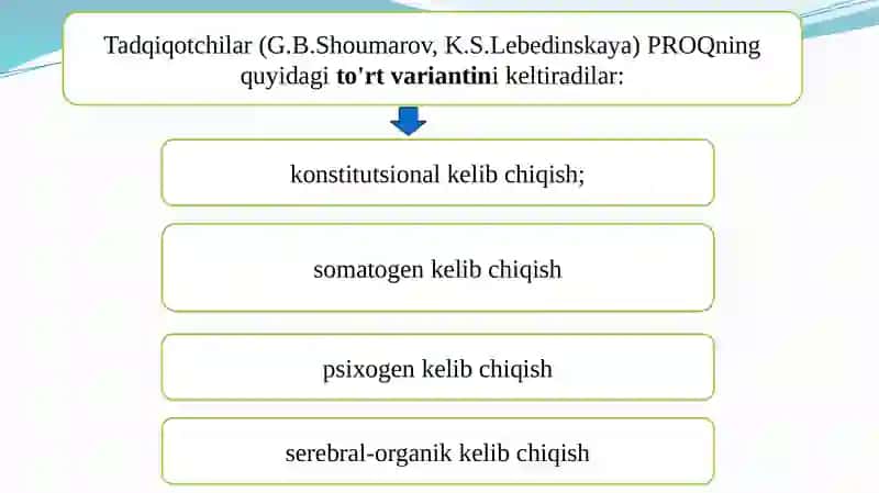 Tayanch-harakat apparatida nuqsoni bo‘lgan bolalar uchun inklyuziv ta’lim strategiyalari vaularniamalga oshirish shart-sharoitlari 4