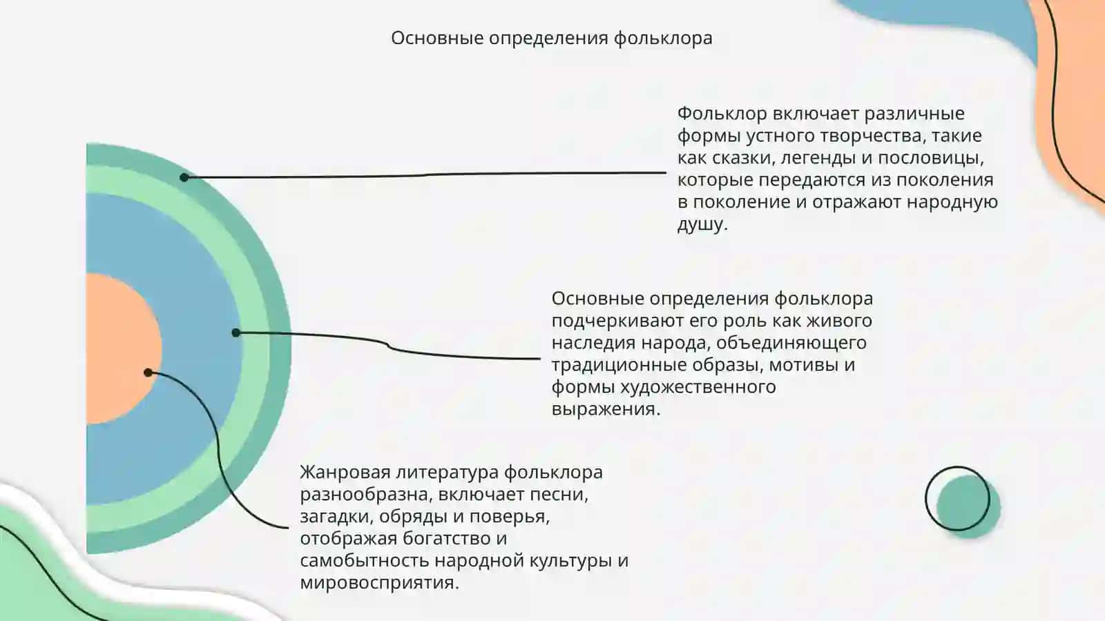 Фольклор 4