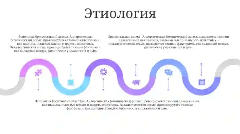 Бронхиальная Астма 4