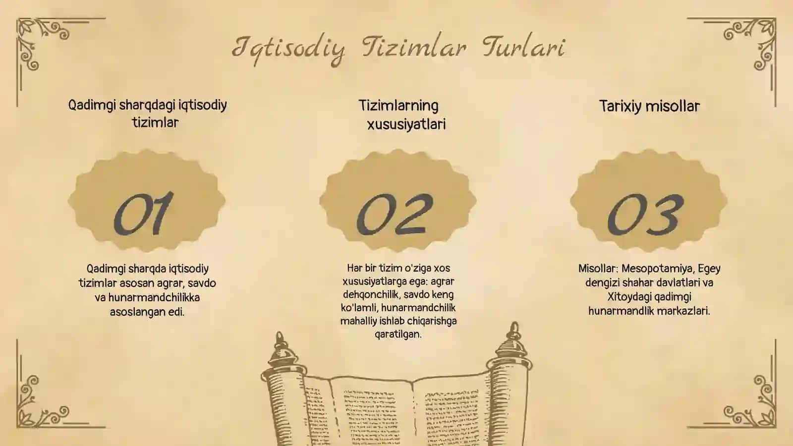 Qadimgi Sharq Iqtisodiy Tizimlari 4