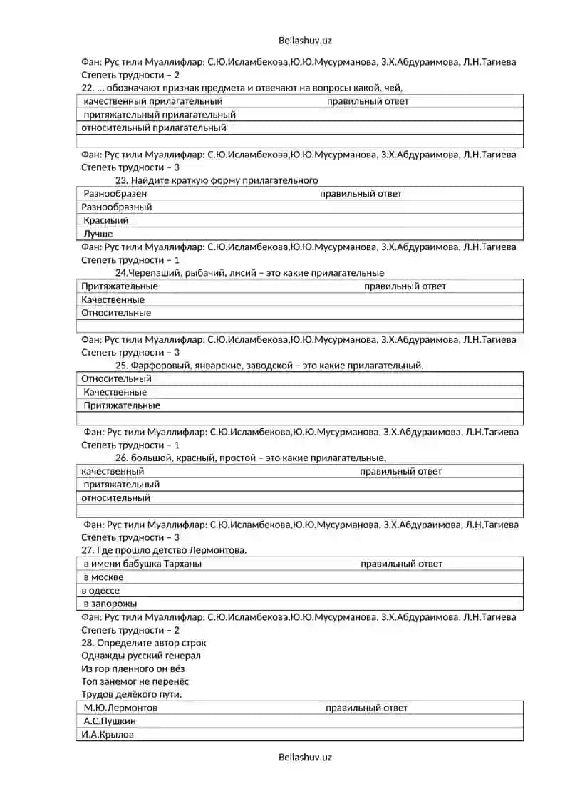 10-синф Рус тили фанидан тест саволлари 4