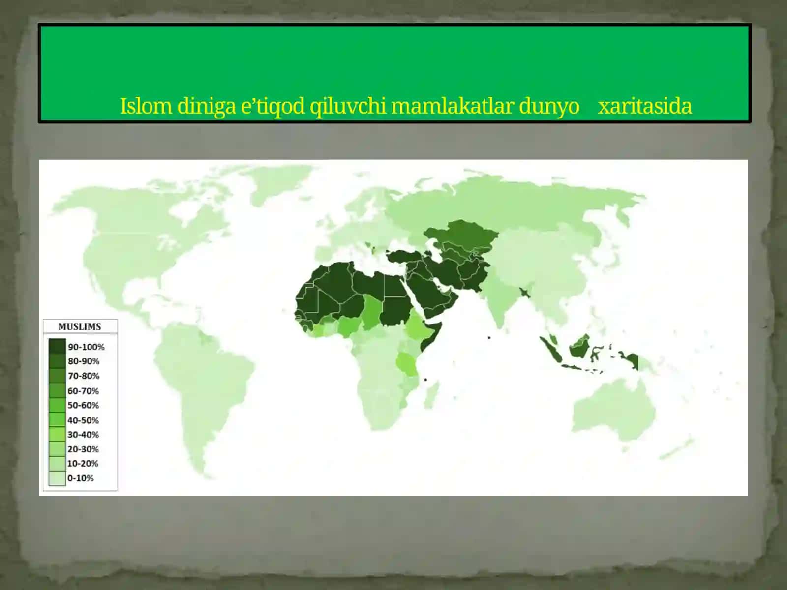 Islom dini va tarixi 4