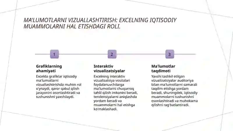 Elektron jadvallar: iqtisodiy muammolarni hal etish 4