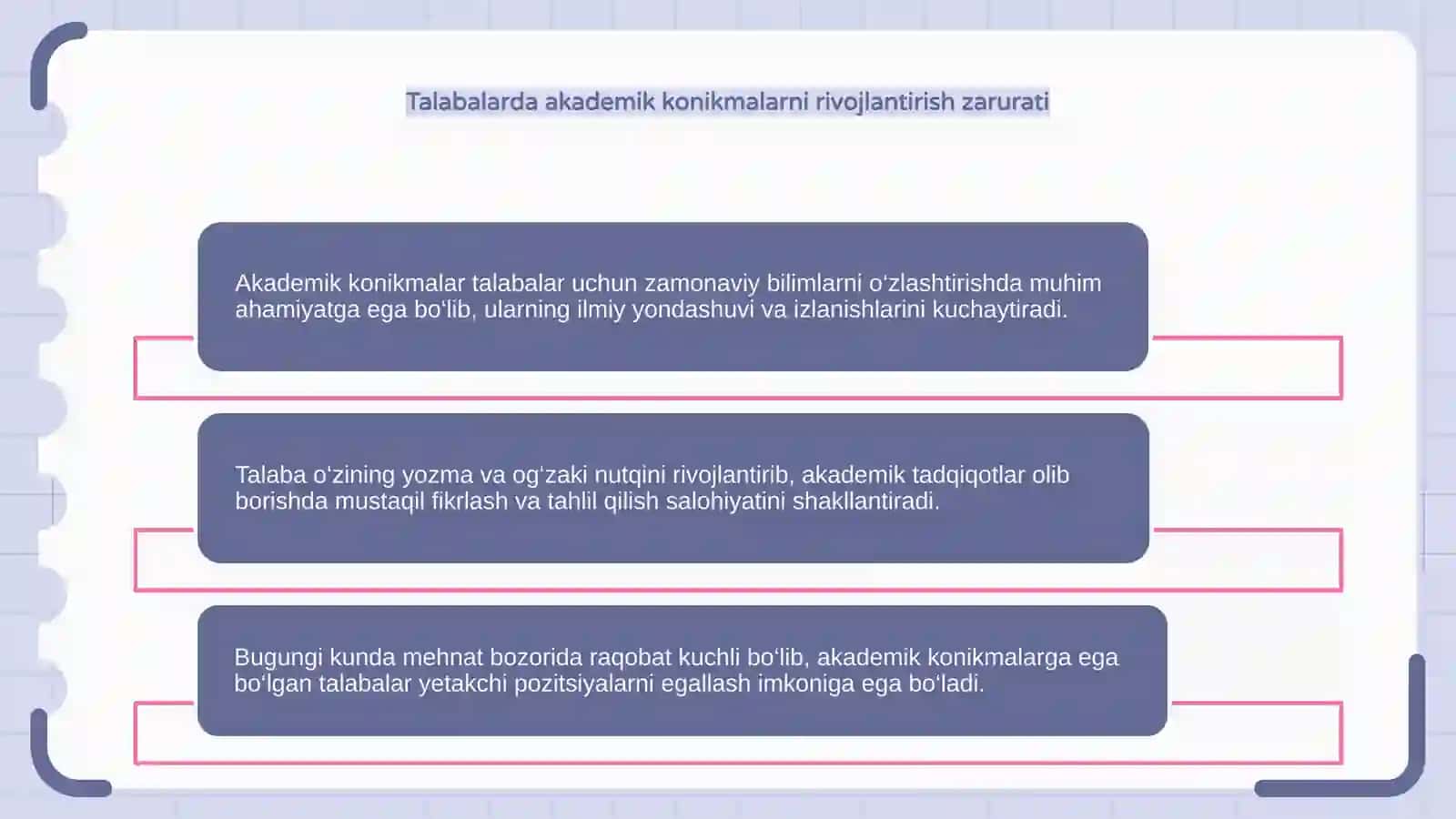 Akademik konikmalarning talabalar faoliyatidagi ahamiyati va dolzarbligi 4