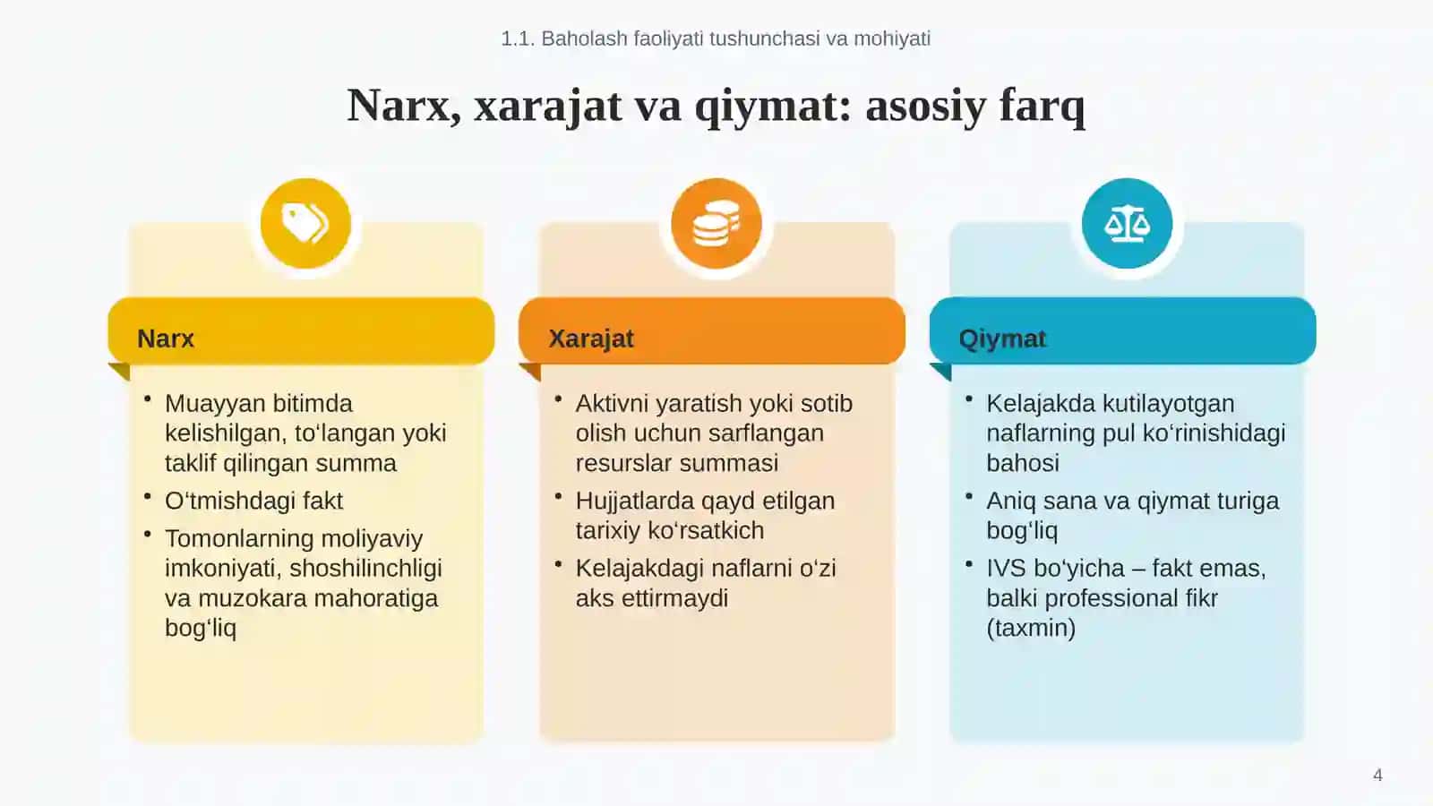 BIZNESNI BAHOLASH | MA’RUZA TAQDIMOTI 4