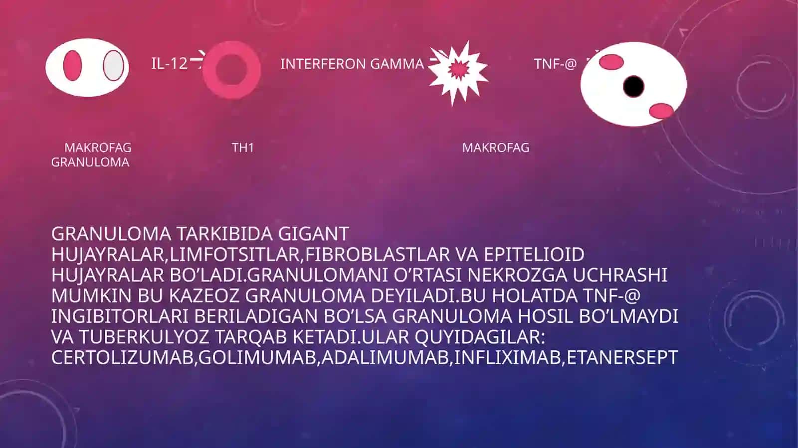 BIRLAMCHI TUBERKULYOZ.BIRLAMCHI TUBERKULYOZNING KLINIK SHAKLLARINI ERTA TASHXISLASH,QOLDIQ O’ZGARISHLAR VA DAVOLASH USULLARI. 4