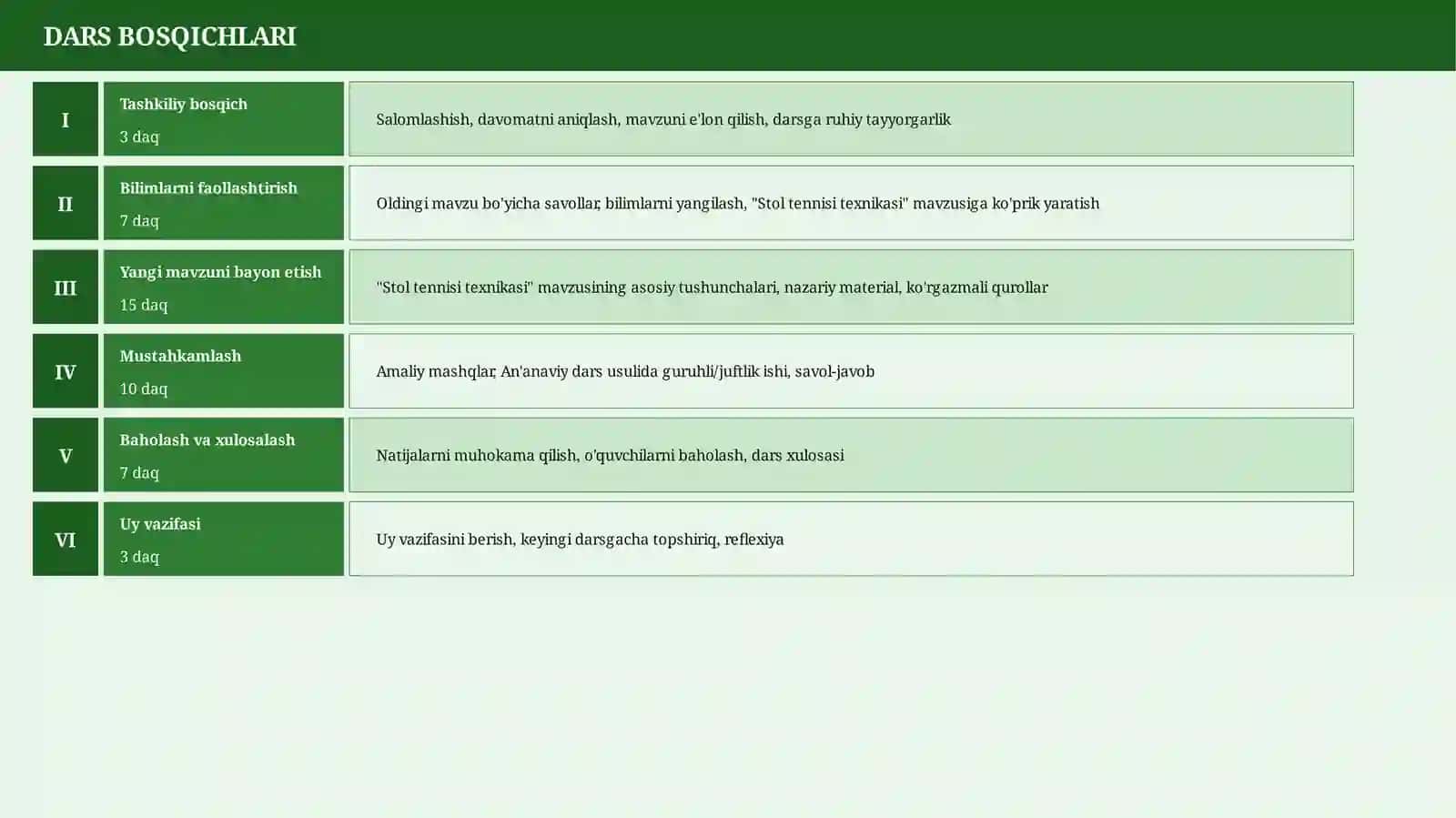 Stol tennisi texnikasi 4