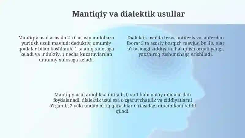 Falsafa metodlari 4