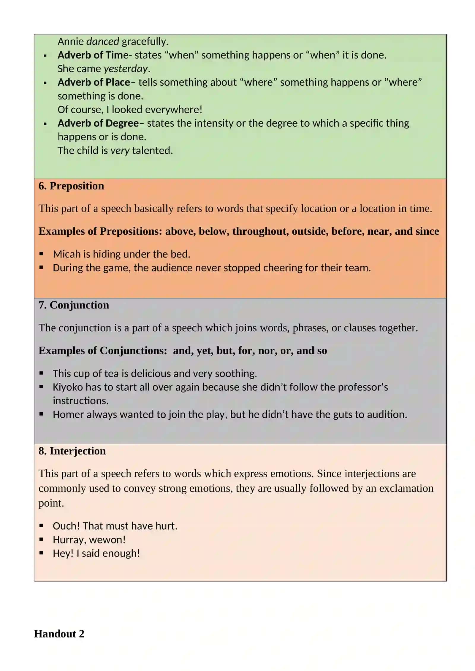 Part of Speech Overview 4
