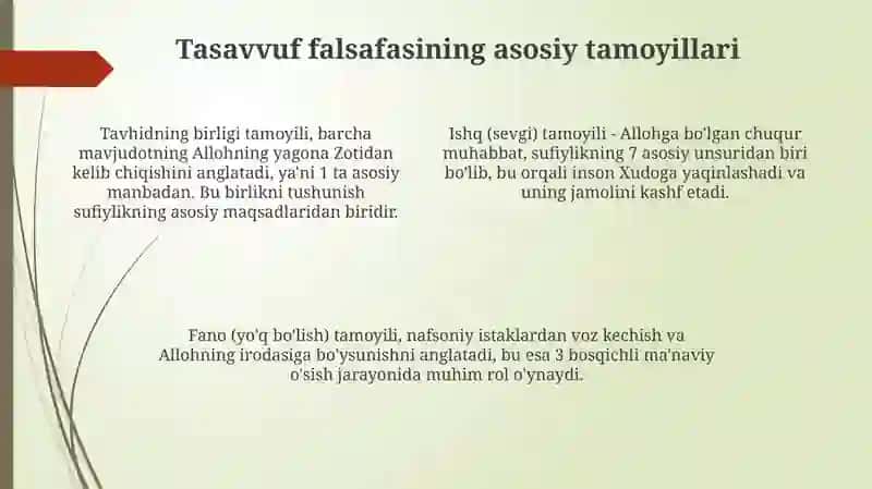 Tasavvuf falsafasi ba uning tariqatlari 4