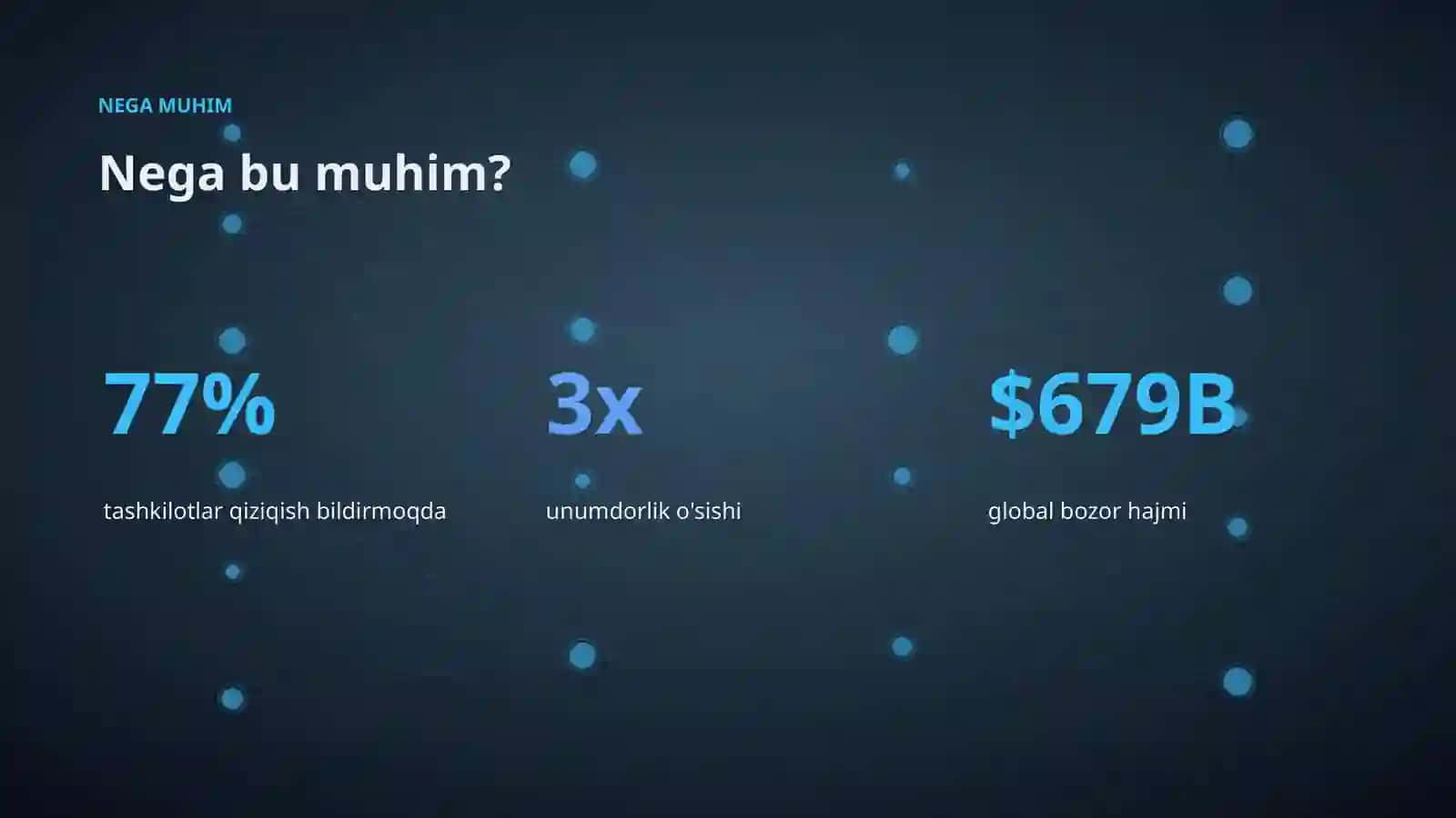 PREMIUM TAQDIMOT 4
