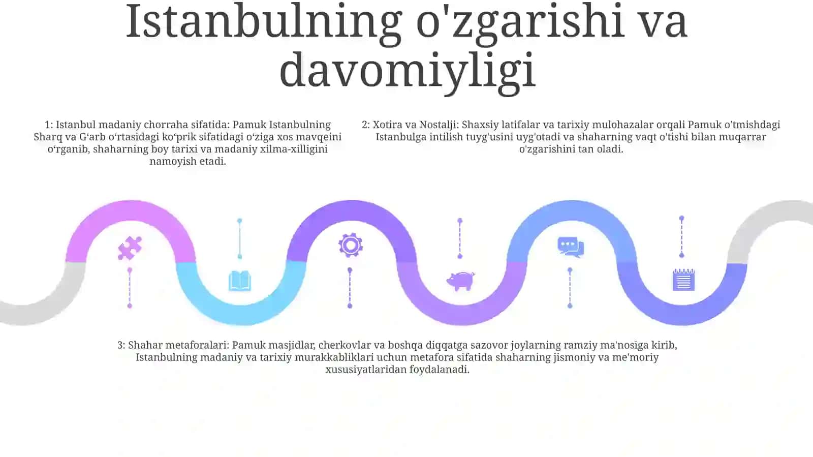 Ò.Pamukning Istambul Xotiralari Va Shahar Asari G'Oyasi 4