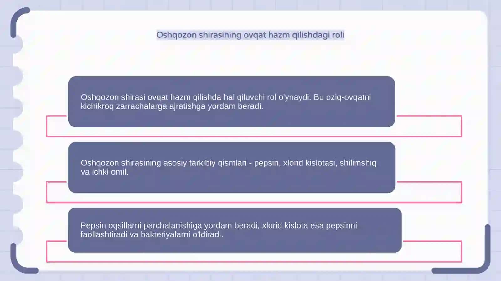 Oshqozon shirasini interpretatsiyasi 4