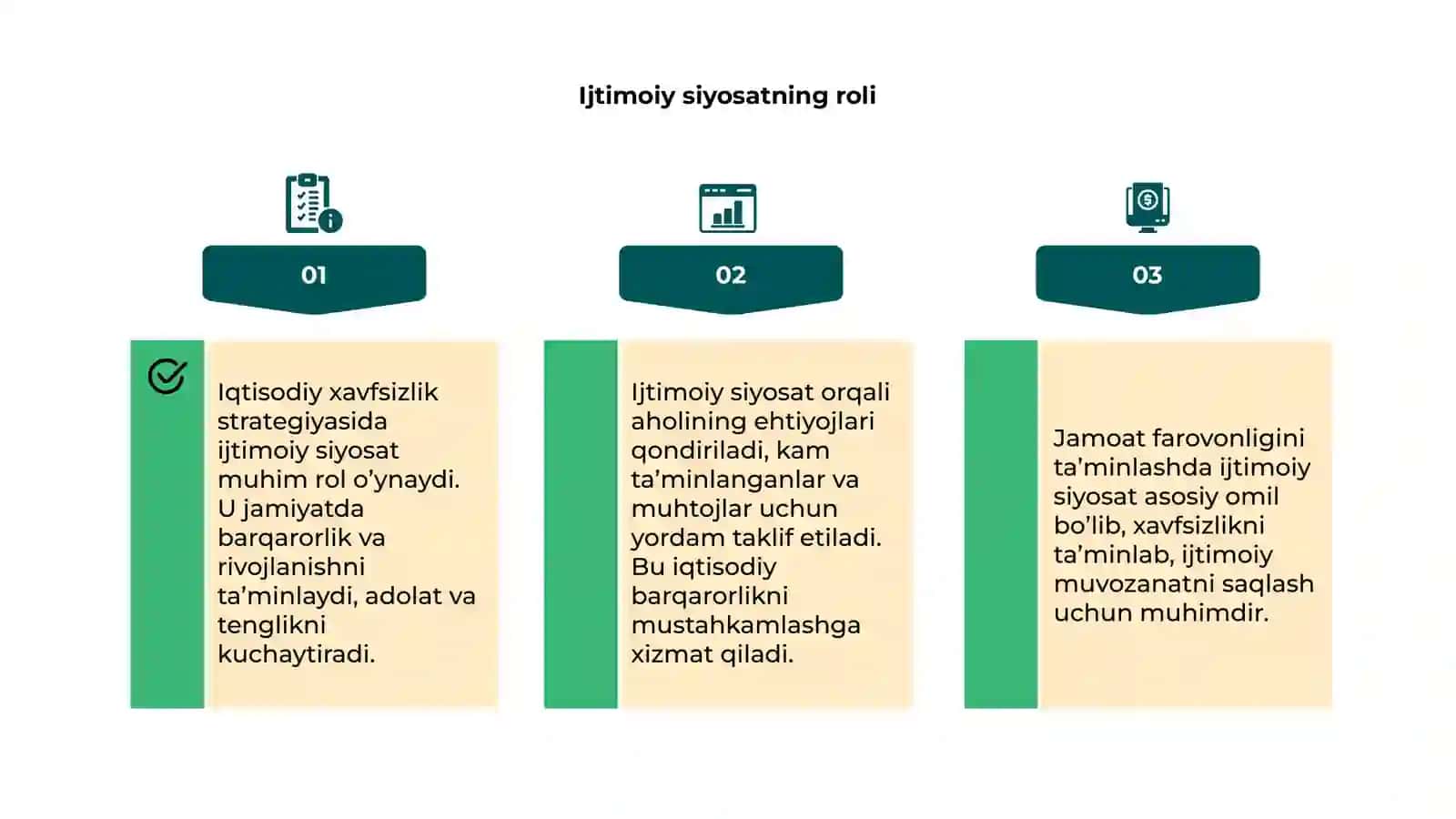 Iqtisodiy xavfsizlik strategiyasida ijtimoiy siyosatni órni 4