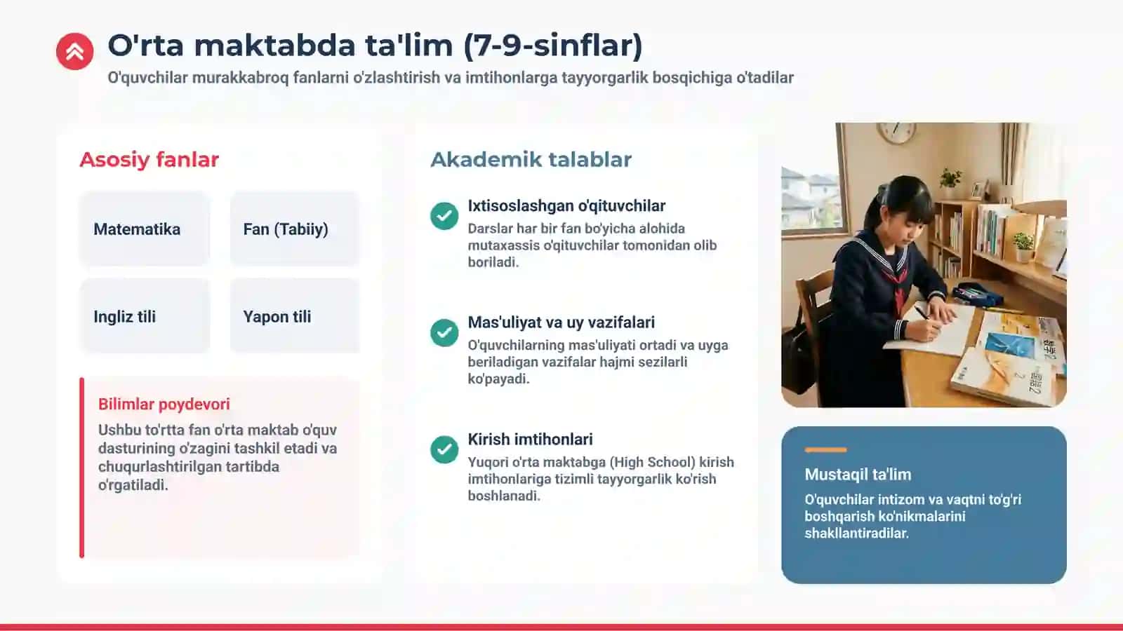 Yaponiyada Ta'lim Tizimi 4