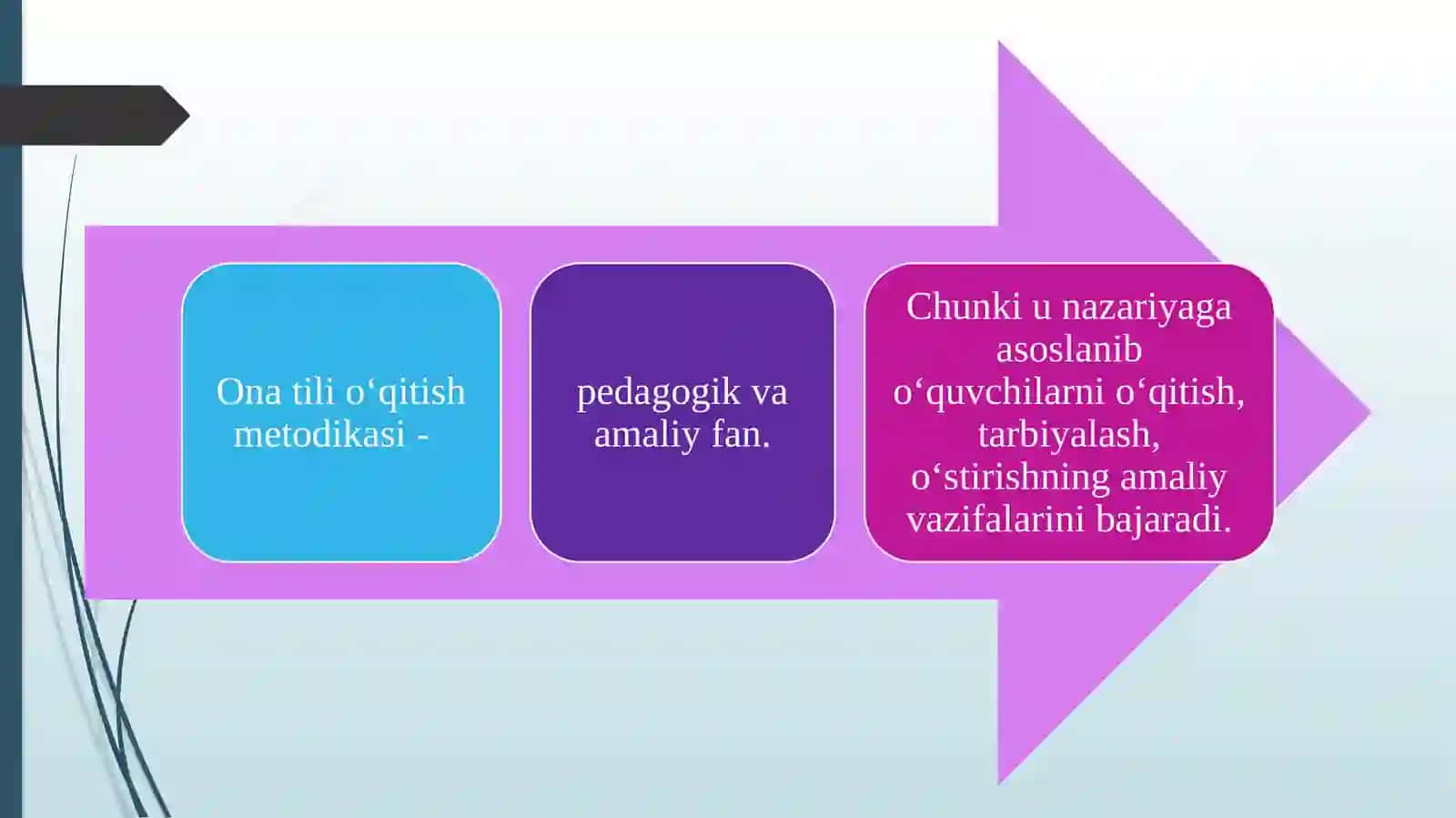 Boshlang‘ich sinflarda ona tili o‘qitish mеtodikasi fanining prеdmеti va vazifalari 4