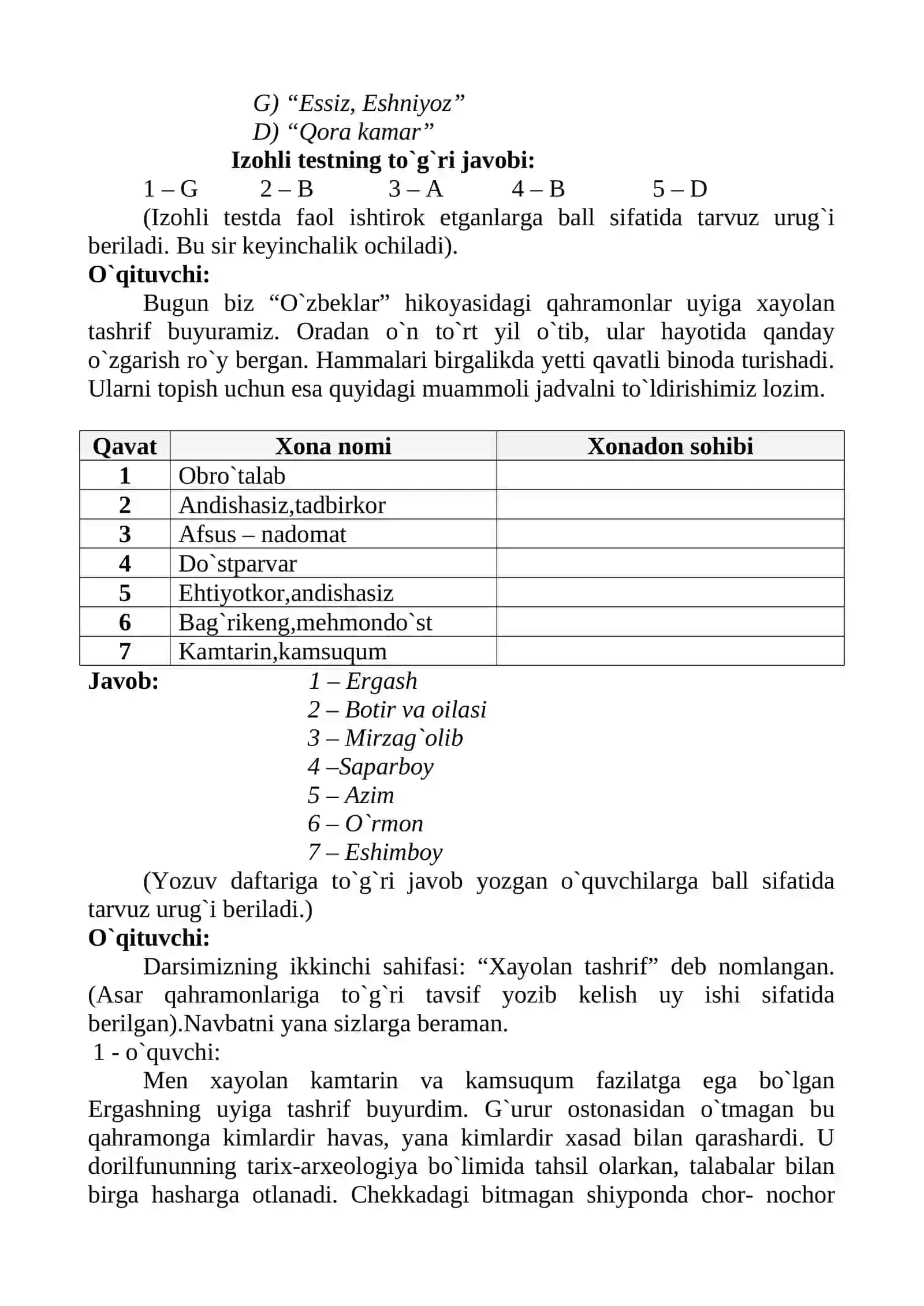Maktabning oliy toifali ona tili va adabiyot fani o`qituvchisi 4
