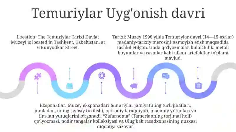 Temuriylar Tarixi Davlat Muzeyi 4
