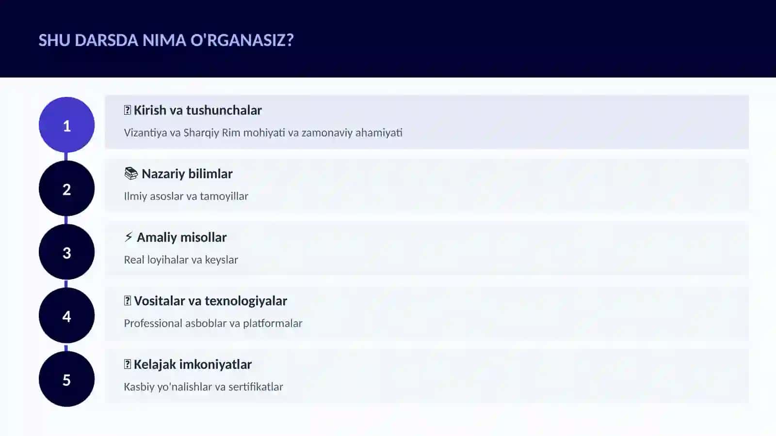 TARIX VA MADANIYAT Vizantiya va Sharqiy Rim 4