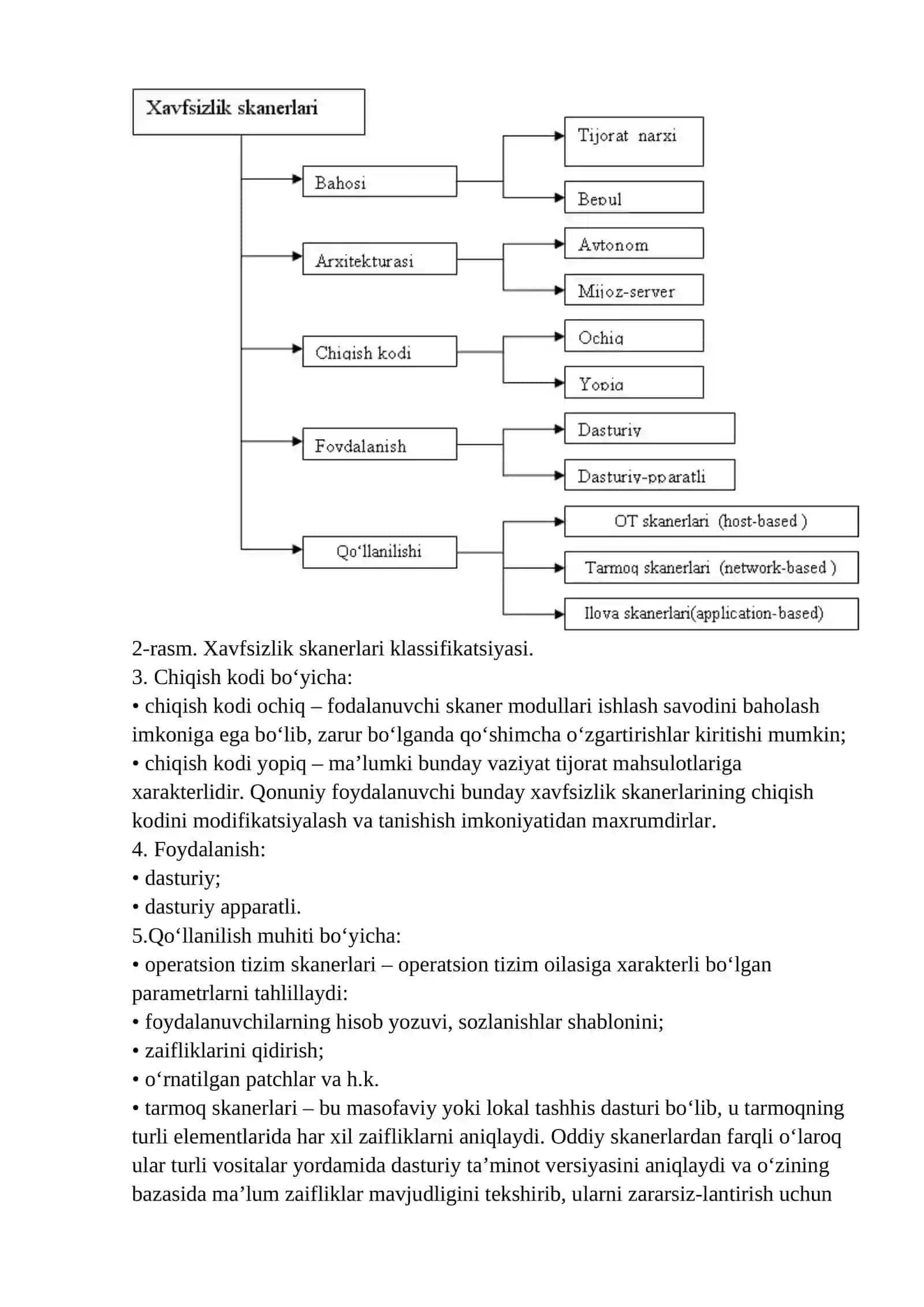OPERATSION TIZIMNING AXBOROT XAVFSIZLIGINI TA'MINLASH VOSITALARI 4