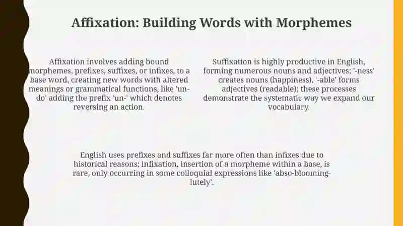 Word Formation: A Comparative Overview 4