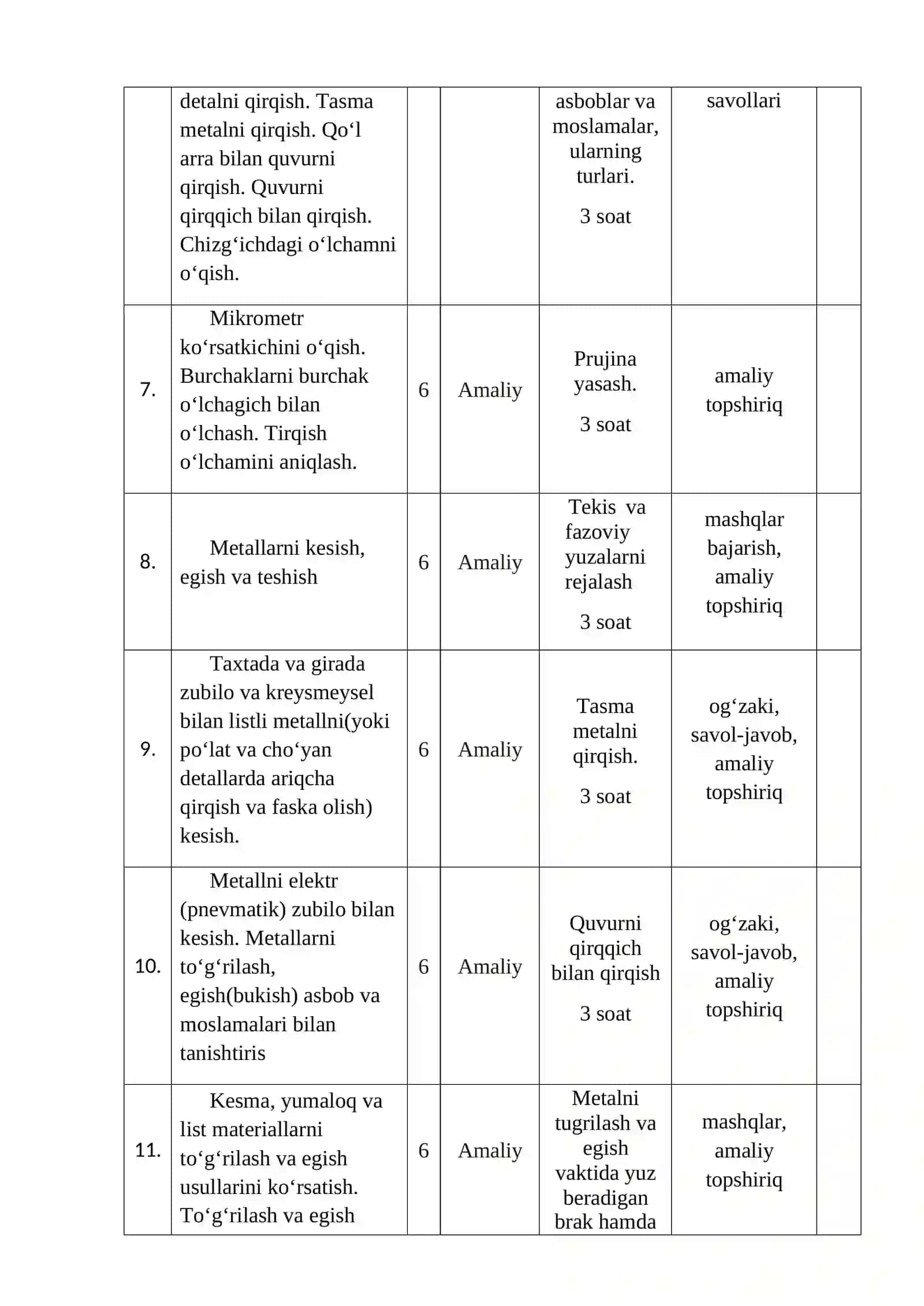 ELEKTR CHILANGARLIK ISHLARI O‘QUV AMALIYOTIDAN O'QITISH MATERIALLARI TO'PLAMI 4