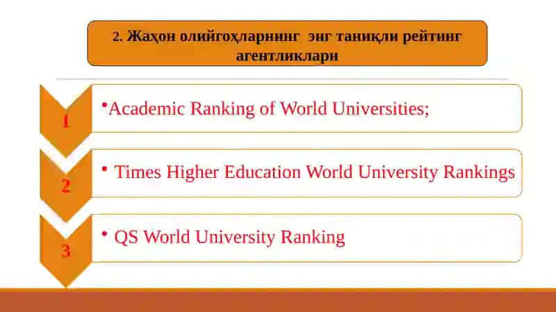 ДУНЁНИНГ РИВОЖЛАНГАН ДАВЛАТЛАРИДА ТАЪЛИМ ТИЗИМИ 4