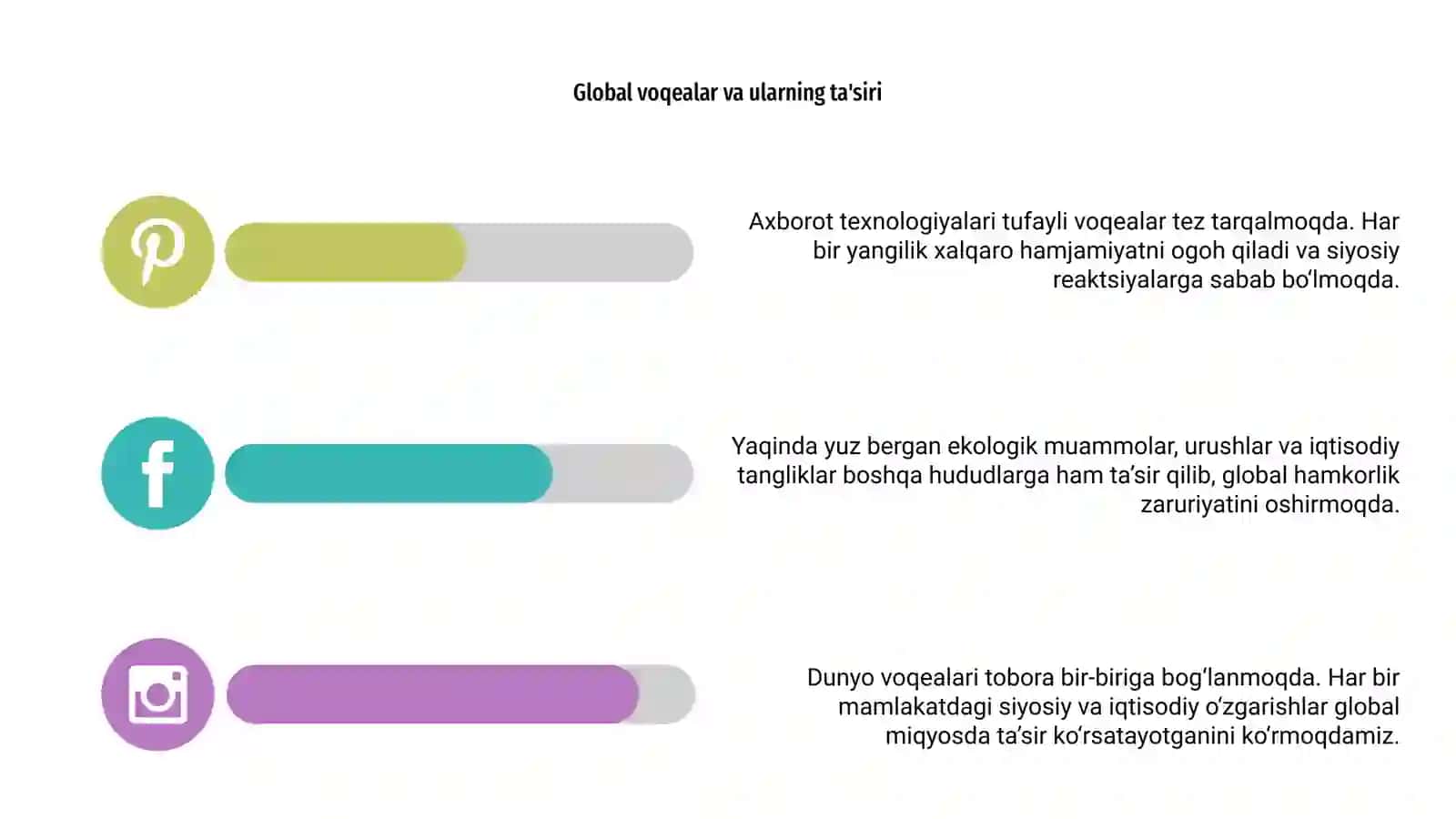 Jahon yangiliklariga umumiy nazar 4
