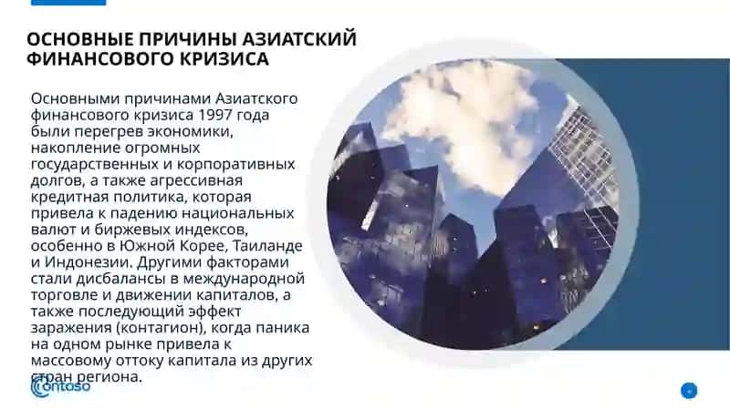 Азиатский финансовый кризис 4