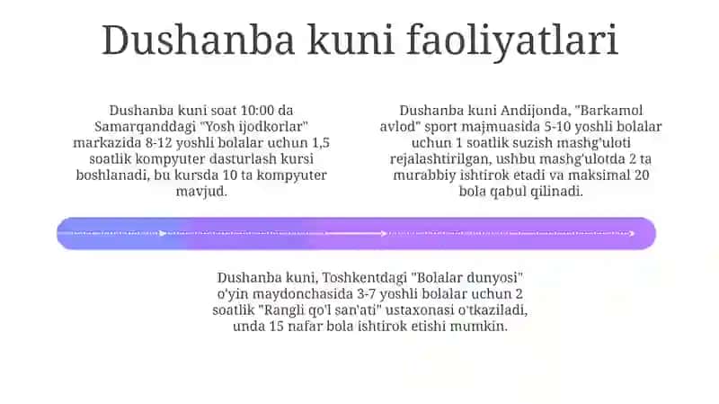Bolalar faoliyati yo‘nalishlari 4