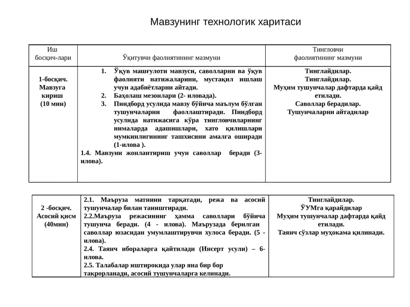 Чизиқли тенгламалар системасининг умумий назарияси 4