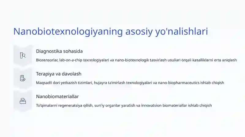 Nanobiotexnologiya 4