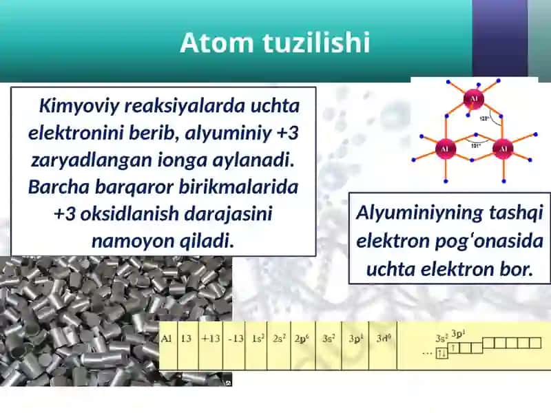 alyuminiy, 9-sinf kimyo 4
