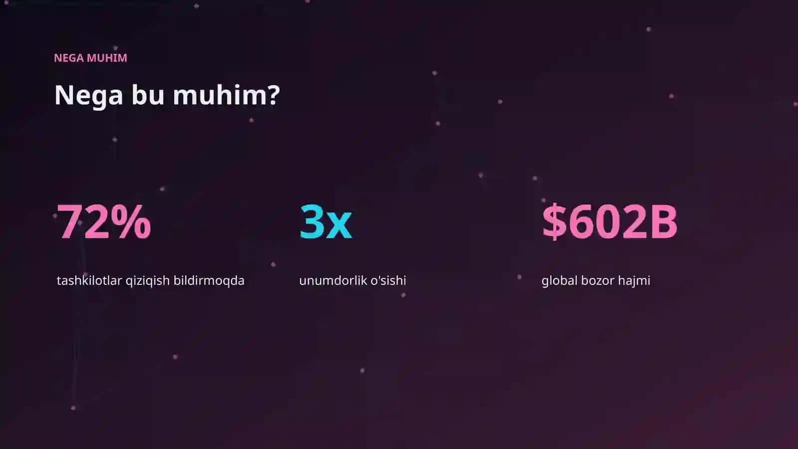 AI INSIGHTS • PREMIUM TAQDIMOT 4