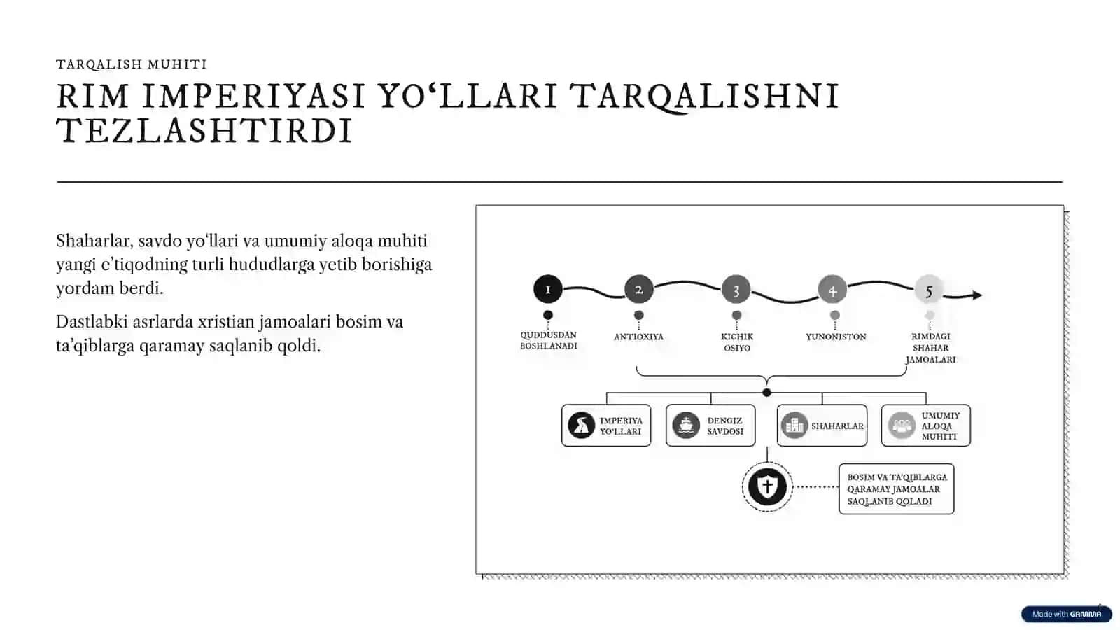 XRISTIAN DINI TARIXI 4