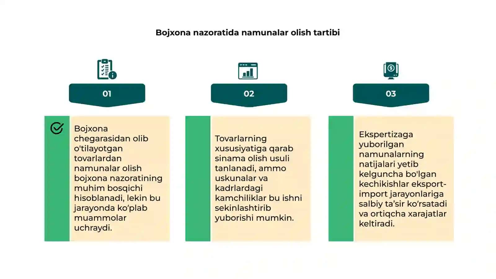 Tovar namunalari va sinamalari 4