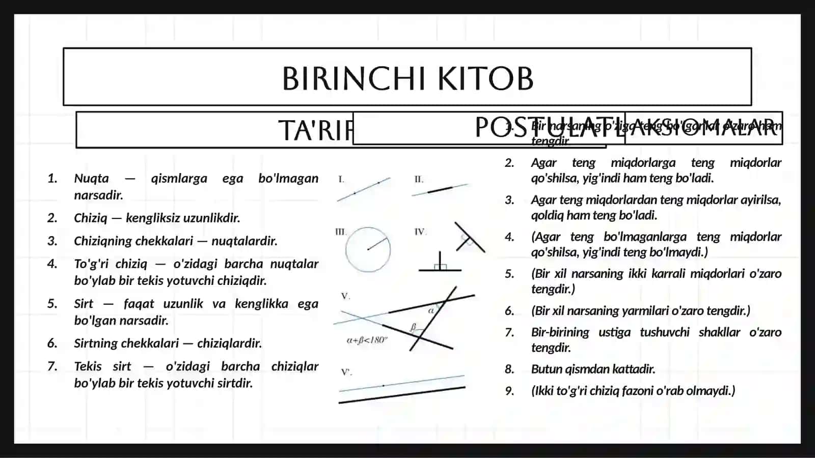 Matematika - Iskandariyalik Yevklid hayoti va merosi 4