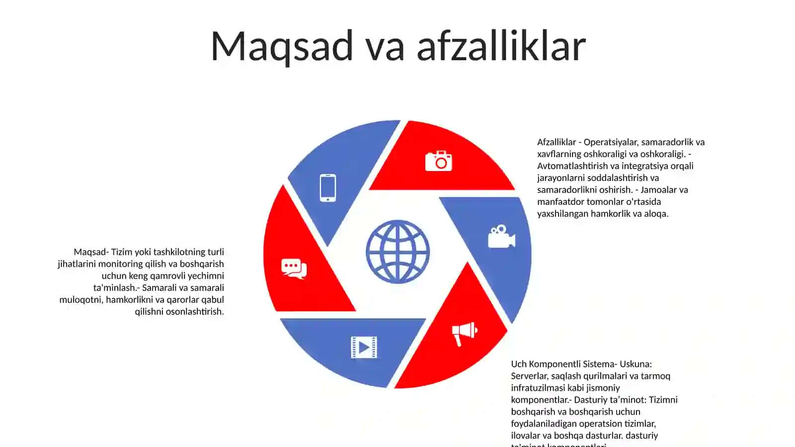 Uch Komponentli Sistema 4